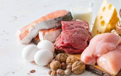 Proteinqualität & DIAAS