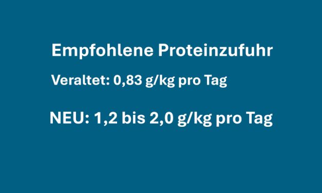 Empfohlene Proteinzufuhr für gesunde Erwachsene