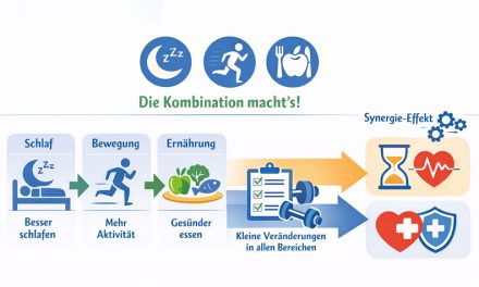 Kleine Lebensstiländerungen – grosse Wirkung